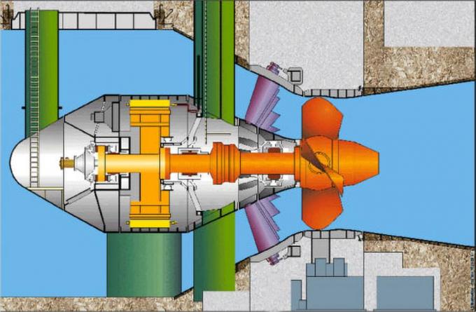 灯泡贯流总图剖面 2.jpg